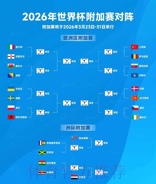 2026世界杯比分技巧最佳 2026世界杯比分技巧最佳