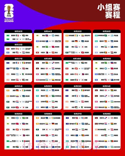 2026世界杯比分技巧最佳 2026世界杯比分技巧最佳